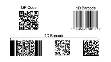 Make a Custom  QR Code Now • Pageloot